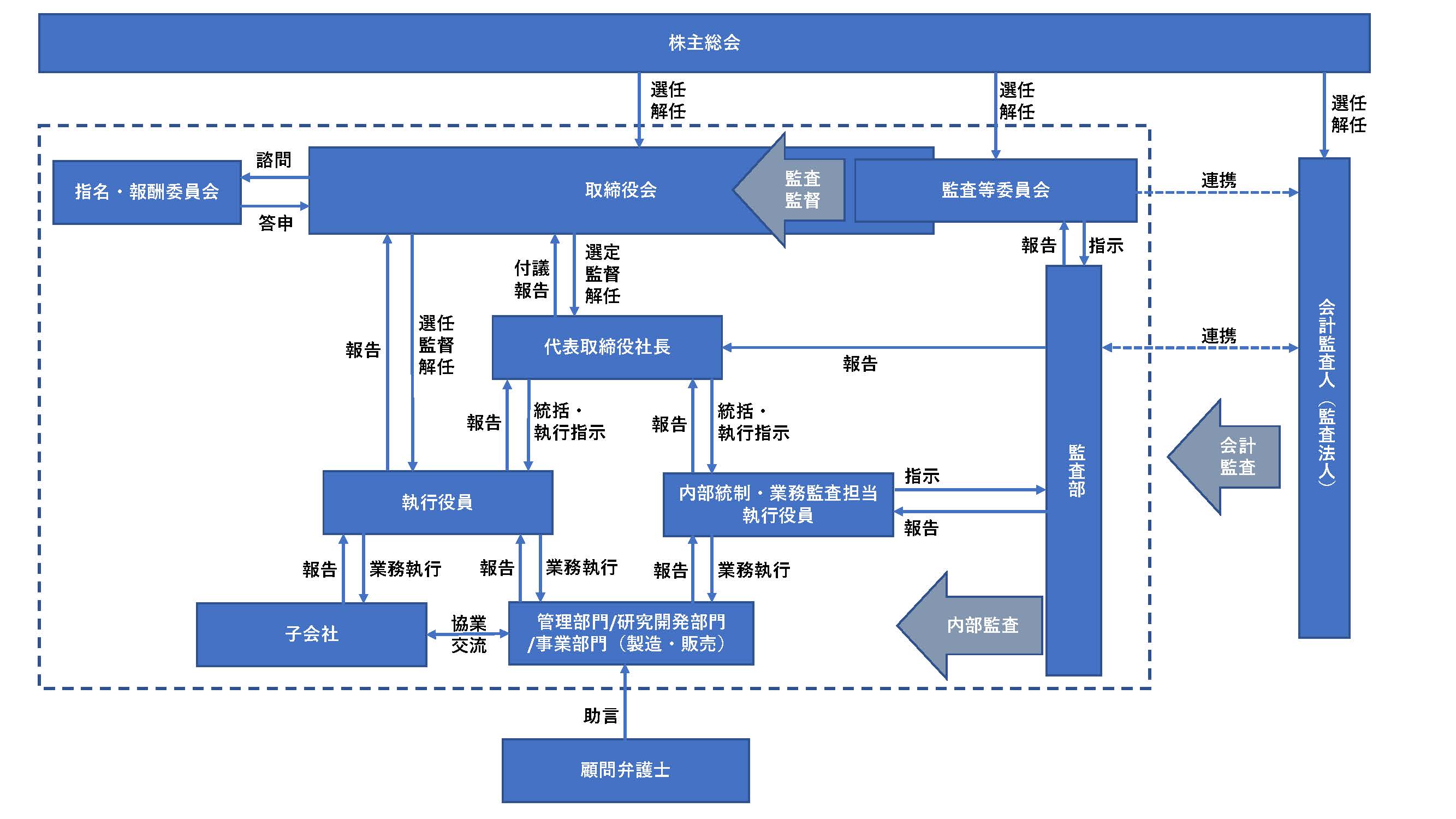 模式図色付き_202403開示用.jpg