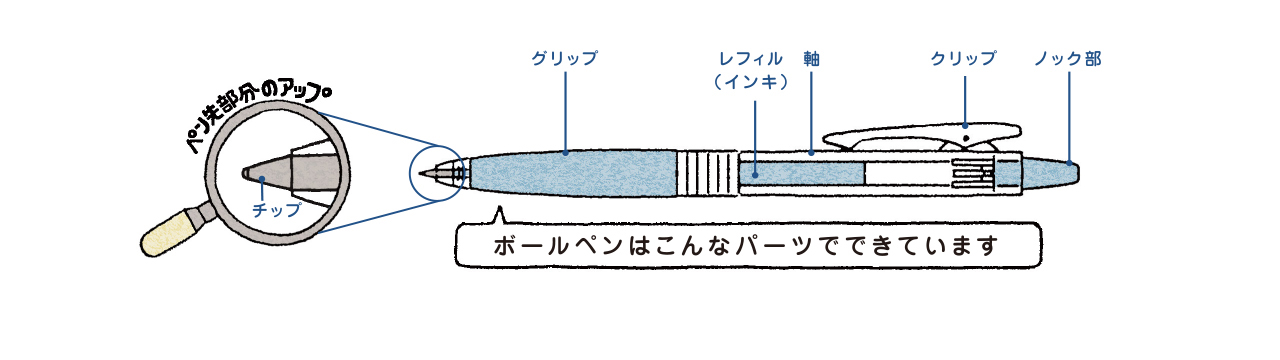 03_knowledge030_1_a_236.jpg