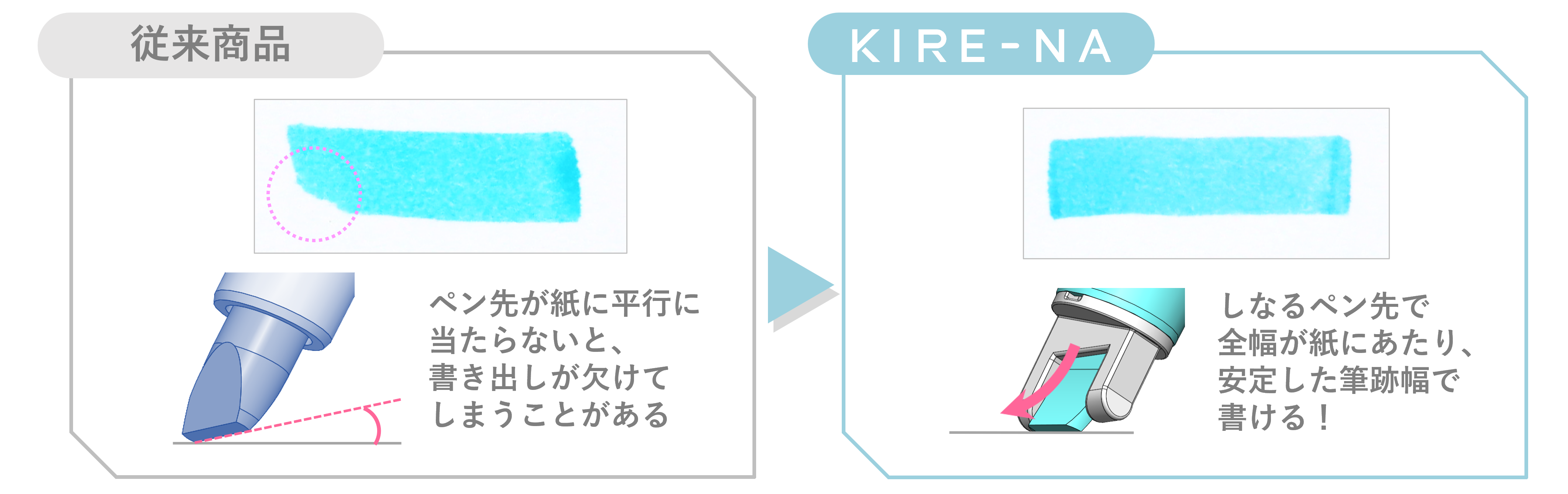 KIRE-NA説明2.png