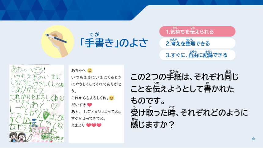 指導用スライド