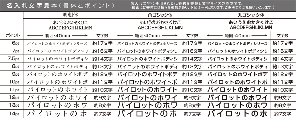 名入れフォント 見本ページ - その他